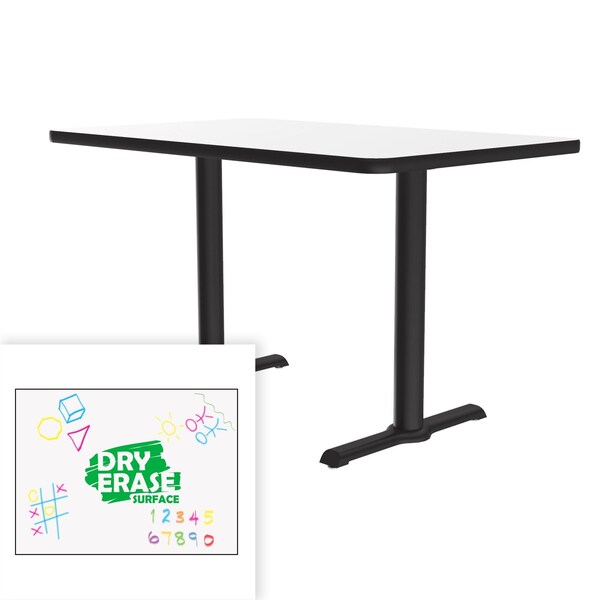 Caf tables (HPL)